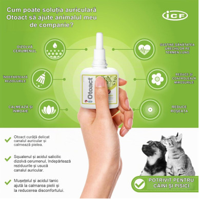 Soluție Auriculară ICF Otoact – Pentru Câini și Pisici – 100 ml